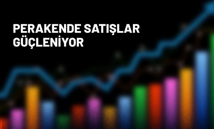 Perakende Satışlarda Yüzde 14,3 Artış